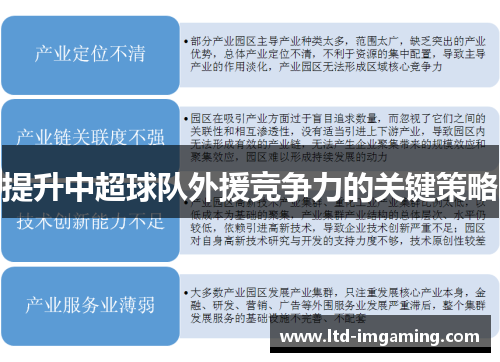提升中超球队外援竞争力的关键策略