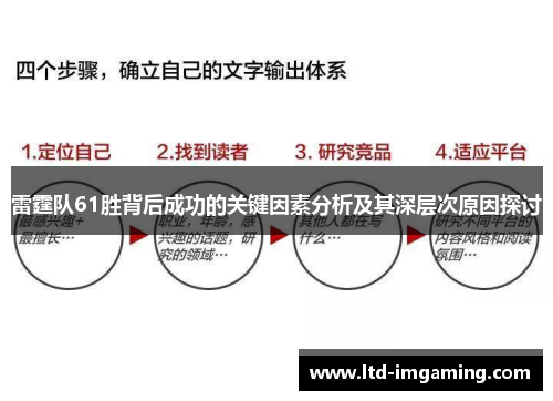 雷霆队61胜背后成功的关键因素分析及其深层次原因探讨