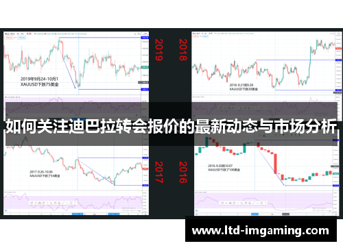 如何关注迪巴拉转会报价的最新动态与市场分析